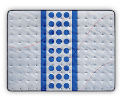 Posturepedic Spring mattress with targeted support illustration - mobile