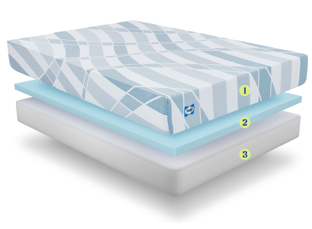 Dreamlife Foam 10" Layer Stack with Number Icons