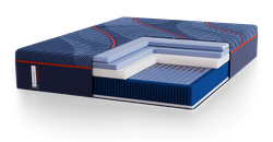 Posturepedic Elite Hybrid mattress with layer cutaway