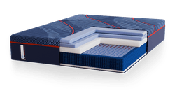 Posturepedic Elite Hybrid mattress with layer cutaway - mobile