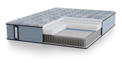 Posturepedic Spring cutaway showing pressure relief feature