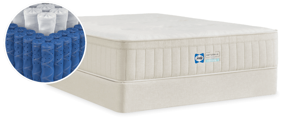 Sealy Naturals Coils Material