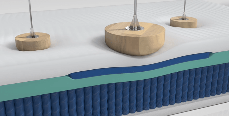 Sealy Targeted Support Bot